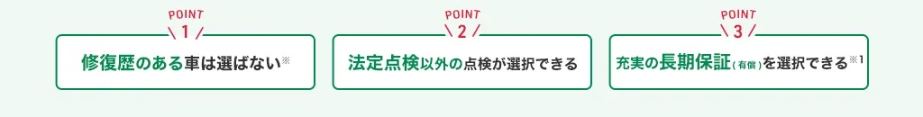 ポイント1・修復歴のある車は選ばない※ ポイント2・法定点検以外の点検が選択できる ポイント3・充実の長期保証(有償)を選択できる※1