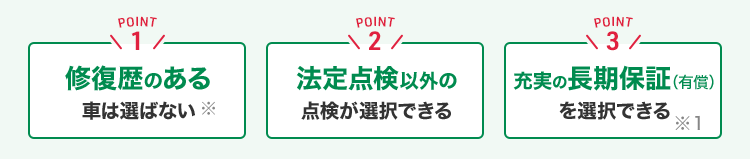 ポイント1・修復歴のある車は選ばない※ ポイント2・法定点検以外の点検が選択できる ポイント3・充実の長期保証(有償)を選択できる※1