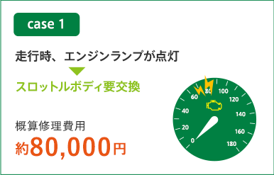 case1 走行時、エンジンランプが点灯→スロットルボディ要交換 概算修理費用約80,000円