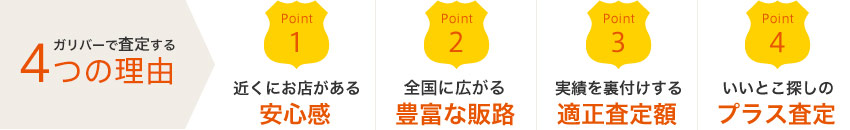 ガリバーで査定する4つの理由