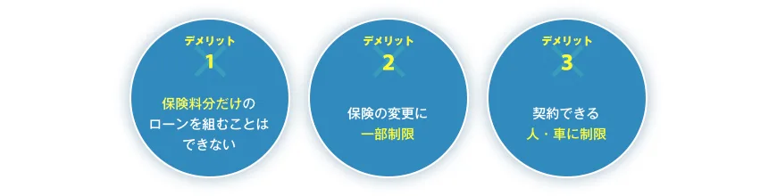 「ほけろん」のデメリット