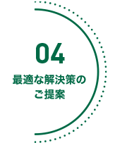 最適な解決策のご提案