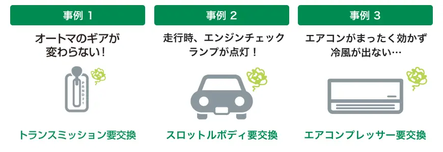 ガリバーの車検と10年有償保証